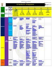 ACT Career Maps Enlisted -en-us-35G.pdf - Generated by Army Career ...