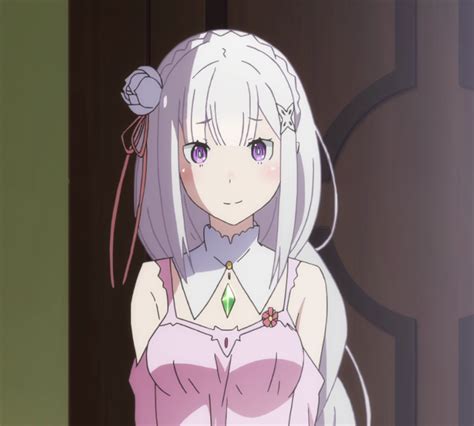 Emilia (Re:Zero) | Anime Figures Wiki | FANDOM powered by Wikia