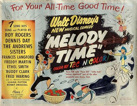 Music with Character: The 75th Anniversary of “Melody Time”