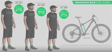 Mountain Bike Fitment Chart - RIDETVC.COM