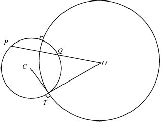 Orthogonal Circles -- from Wolfram MathWorld