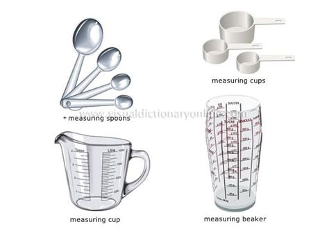 Measure for Measure | Household hacks, Kitchen utensils, Household