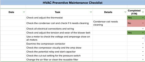 7 Steps to Building a Preventive Maintenance Checklist (With Free ...