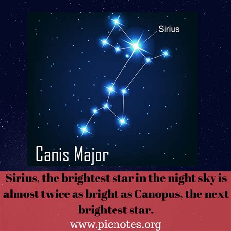 the zodiac sign can be seen in this image with caption for aris major