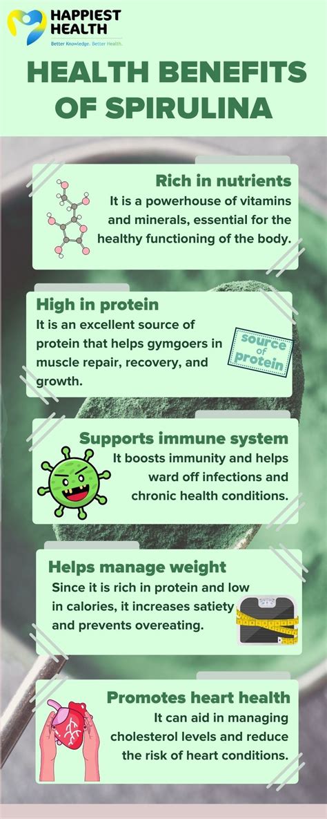 Health benefits of spirulina | Happiest Health