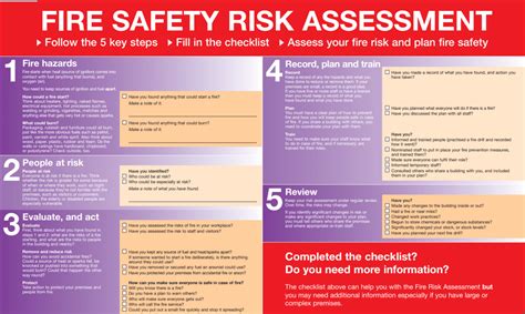 5 Steps To A Fire Risk Assessment - Health and Safety Today