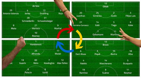 Football tactics and formations explained: the most common systems ...