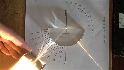 Total Internal Reflection - YouTube