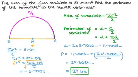 Question Video: Finding the Perimeter of a Semicircle given Its Area ...