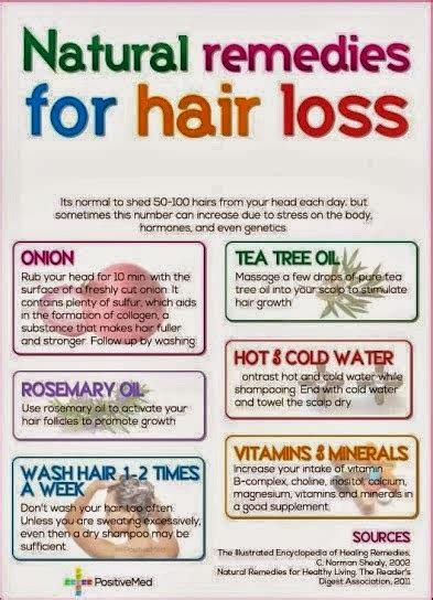 Natural Remedies for Hair Loss