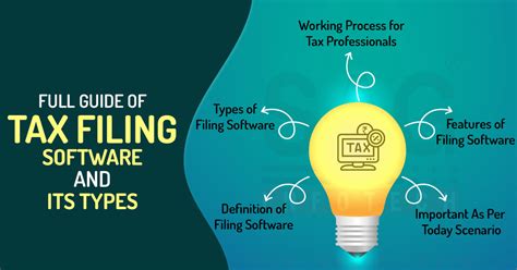 All About Tax Filing Software With Process and Features