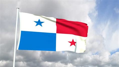 National Flag of Panama | Meaning History Picture and Map