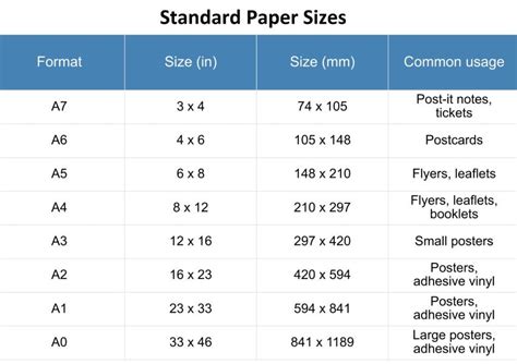 Ultimate Guide to Standard Print Sizes | Renderforest