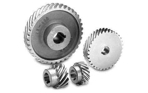 Helical Gears