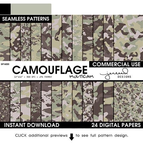 Types Of Military Camouflage Patterns