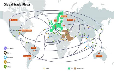 Global trade flows | Flow, Physics, Silk route