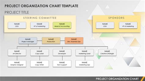 Organizational Chart Organizational Structure Org Chart Hierarchy | The ...