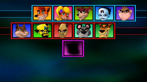 Crash Bash - Choose your player! by Lurking-Leanne on DeviantArt