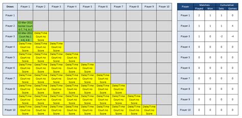 Round Robin Competition Template | Classles Democracy