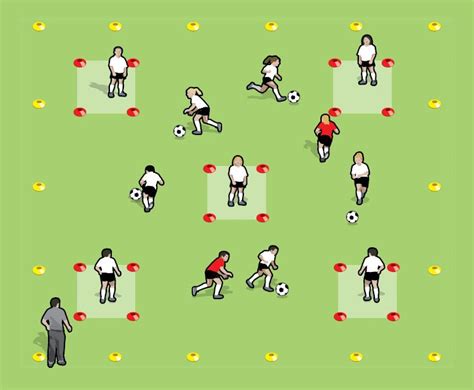 Bumper Cars - Fun Soccer & Football Games for Kids - Soccer Coach Weekly