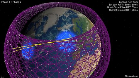 Starlink Satellite Internet Map