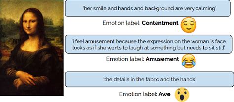 [PDF] Understanding of Emotion Perception from Art | Semantic Scholar