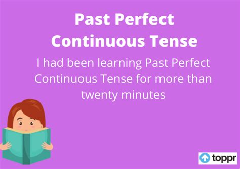 Past Perfect Continuous Tense | Definition, Structure, Sentences