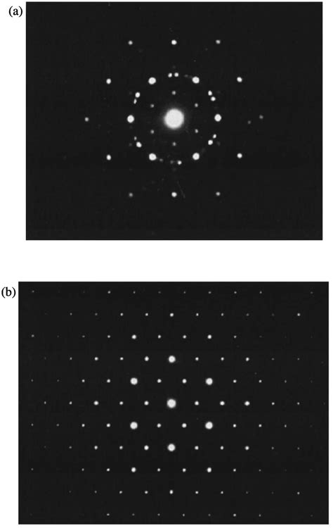 TEM micro diffraction pattern from a the subsequently deposited film ...