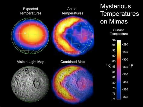 Mimas Moon Facts: Atmosphere, Greek Mythology And Death Star