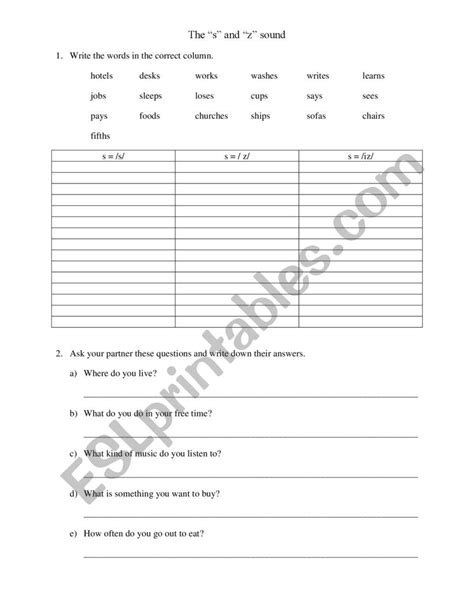 Pronunciation of Final "s" Sound - ESL worksheet by betty2000000