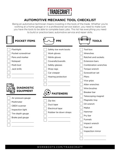 16+ Maintenance Tools List - SaulamanAria