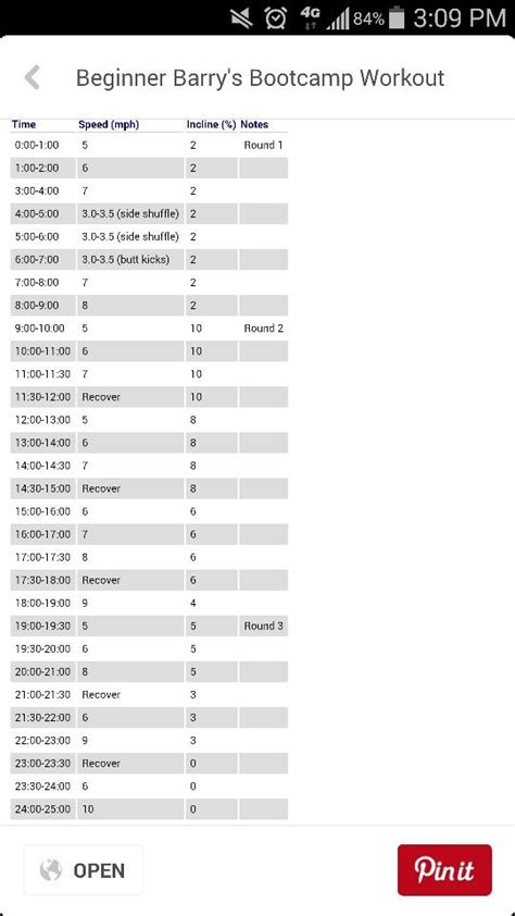 Barry's Bootcamp Treadmill Workout | Barrys bootcamp workout, Barrys ...