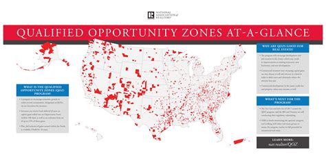 NAR Releases Qualified Opportunities Zone Toolkit – Vermont Association ...