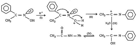 Given is mechanism of Beckmann rearrangement.Which of the following ...