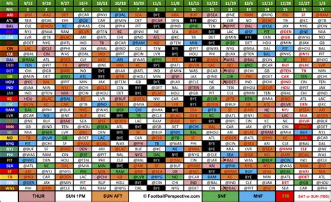 Printable 2023 2024 Nfl Schedule All Teams