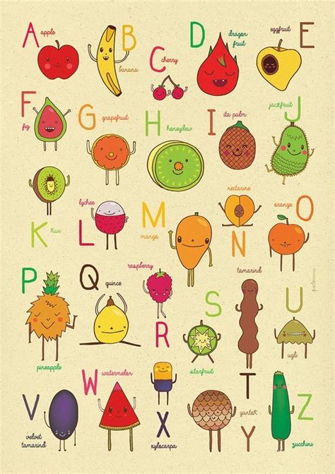 Items similar to ABC - Fruit Alphabet on Etsy