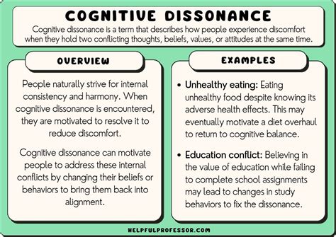 11 Cognitive Dissonance Examples (2024)