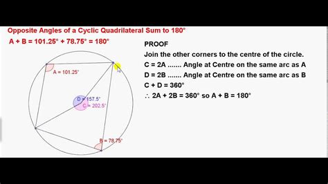 Sum Of Angles In A Quadrangle