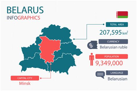 Belarus map infographic elements with separate of heading is total ...