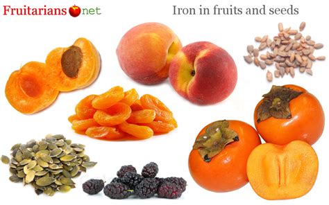 chemical elements: iron rich fruits