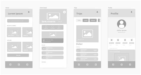 Wireframe vs mockup vs prototype: What’s the difference? · Sketch