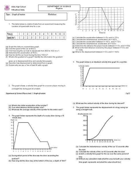 Motion Graph Analysis Worksheet Graph Of Motion Worksheet Acceleration ...