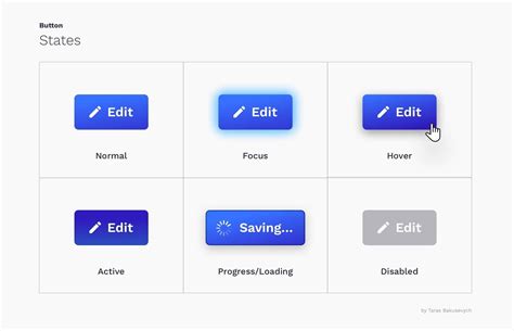 The Intricacies of Effective Designing with 10 UI Design Examples