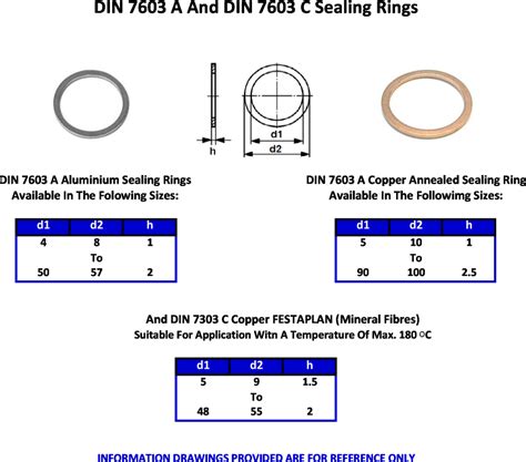 Belmey industrial supplies