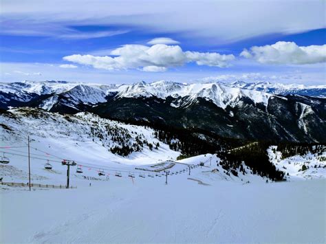 Arapahoe Basin Ski Resort