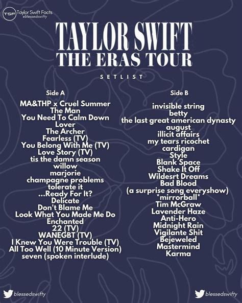 Taylor Swift Setlist 2024 Eras Tour - Joyce Lorilyn