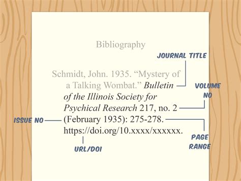 😱 How to write in chicago style. How to Do Ibid in Chicago Style: 7 ...