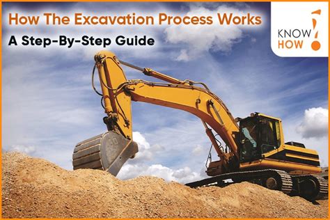 How the Excavation Process Works: A Step-by-Step Guide - Know How Schools