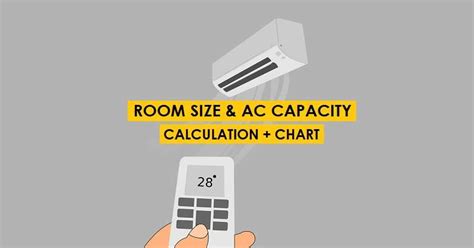 AC Room Size Chart For 1 Ton, 1.2 Ton, 1.5 Ton, & 2.5 Ton In India