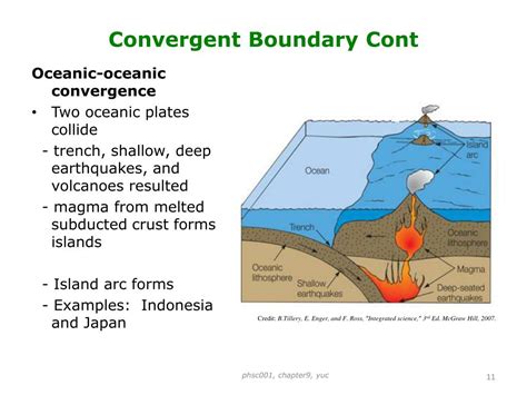 PPT - Earthquakes and Volcanoes PowerPoint Presentation, free download ...